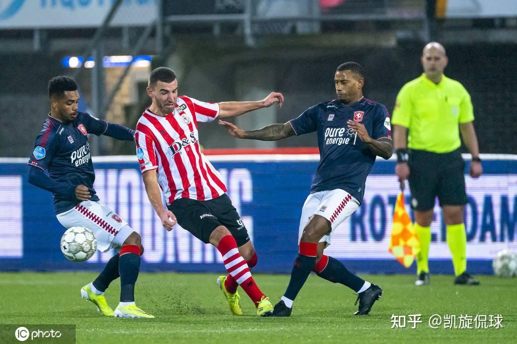 未来潜力与 未来潜力与